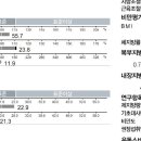 헬창 바오 없어..? 나 갑자기 생리양 너무 줄었는데 어떻게 해야됨 ㅠ 이미지