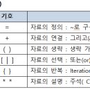 정보처리기사 필기 - 소프트웨어설계 이미지