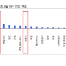 한미기계