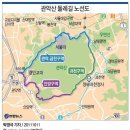 20130330-참여연대 산사랑 산악회 산행 2(산행시작~호압사) 이미지