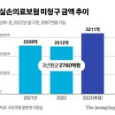 간소 이미지
