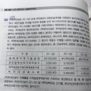 기베 수익 거래가격 산정 질문 이미지