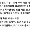 인프라파트너스매니지먼트 네이버블로그