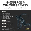 대전 세븐데이즈 필라테스 강사들의 해부학 교육 후기