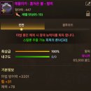 트로파 | 던파모바일 2차 정예던전 후기 &amp; 결투장 개편 정보