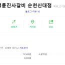 순천만누룽지 네이버블로그
