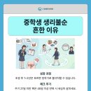 경희생생한방병원 | 중학생 생리불순 생기는 원인과 관리 방법(written by 경희생생한방병원 강서)
