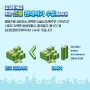 지원공인중개사사무소 이미지
