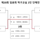 임윤희탁구교실