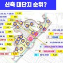 조흥마을아파트 이미지