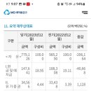 새마을로3길-4 이미지