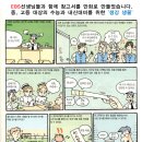 한샘컴퓨터학원 이미지