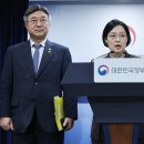 26.09.03 [속보] "강남3구 폭락 탈출구 없다" 日 기습 빅스텝 충격에… 정부, '법무부·공공기관 350곳' 지방 이전 강의 이미지