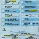 샬롬약국 | 임신 14주차 6일 난임병원 졸업/신경관결손결과