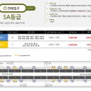 건대입구역(2) 이미지