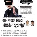 ＜주간 뉴스타파＞ 한동훈 장인 진형구, 과거 주가조작 사건 연루 정황(2022년 기사) 이미지