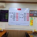 장터소머리국밥
