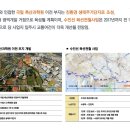 꿈에그린하우스