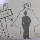 1. 성화(聖化: sanctification)란? 이미지