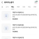 회떠주는총각 이미지