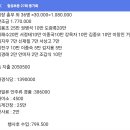 2024년 3월 24일 정기모임 결산(대경식당) 이미지