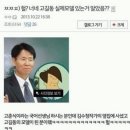 둘리의 고길동 실제 모델 이미지