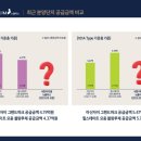 풍기삼성마트 이미지