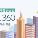 협심공방