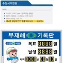 주식회사 삼우