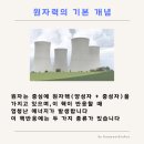 원전이 현재 우리에게 반드시 필요한 이유...