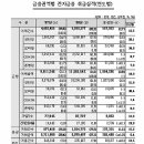 경원전자 이미지