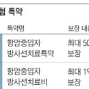 보험사 암보험 大戰… 新의료기술 보장 범위 넓혀 이미지