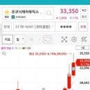 오성헬스케어 이미지