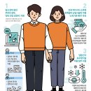 다둥이네 이미지