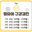 27개월아기, 영유아 1차 구강검진으로 평촌어린이치과의원 방문했어요 아기 불소도포, 구강검진시기