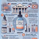 브랜드리소스컨설팅