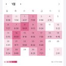 [34기 헌동차] 평균 64.46/손승주(60.28) 윤성봉(72.3) 최중락(62.52) 김광수(64.83)/행쟁 약 20점 상승 이미지