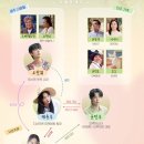 심영자농장 이미지