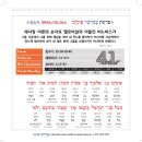 토라포션 5781-41 פִּינְחָס 피느하쓰 / 비느하스 이미지