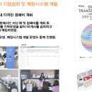 (주)심컴퍼니코리아