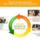 명쾌한한의원 이미지