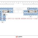 동서약품 이미지