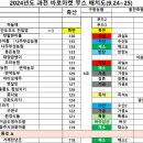 홍천조은축산