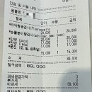 스카이동물병원 | 강아지 눈 갈색반점 인천 24시 스카이동물병원 진료 후기