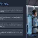 허리보호대 효과적 착용법