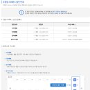 (합자회사)경남여객 이미지