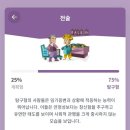 레이바이오 이미지