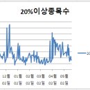 세진에너지(주) 이미지