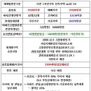 이문52 이미지
