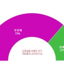 강경농업협동조합 이미지